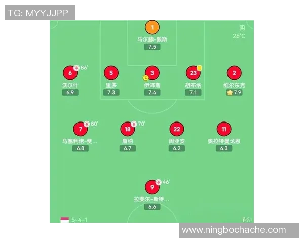 成都足球队的盯防体系解析与战术运用探讨